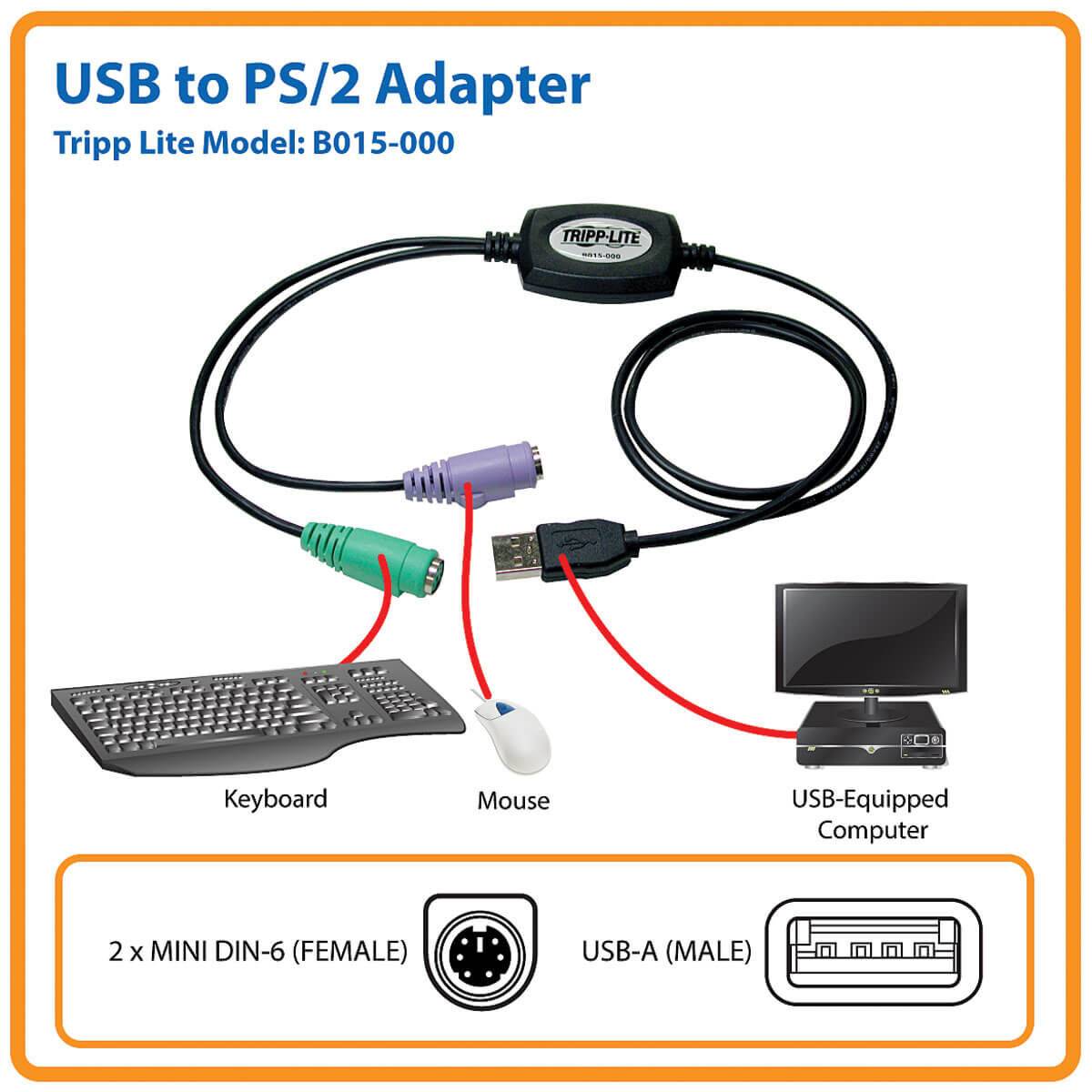 Adaptador de tarjetas de memoria Eaton B015-000