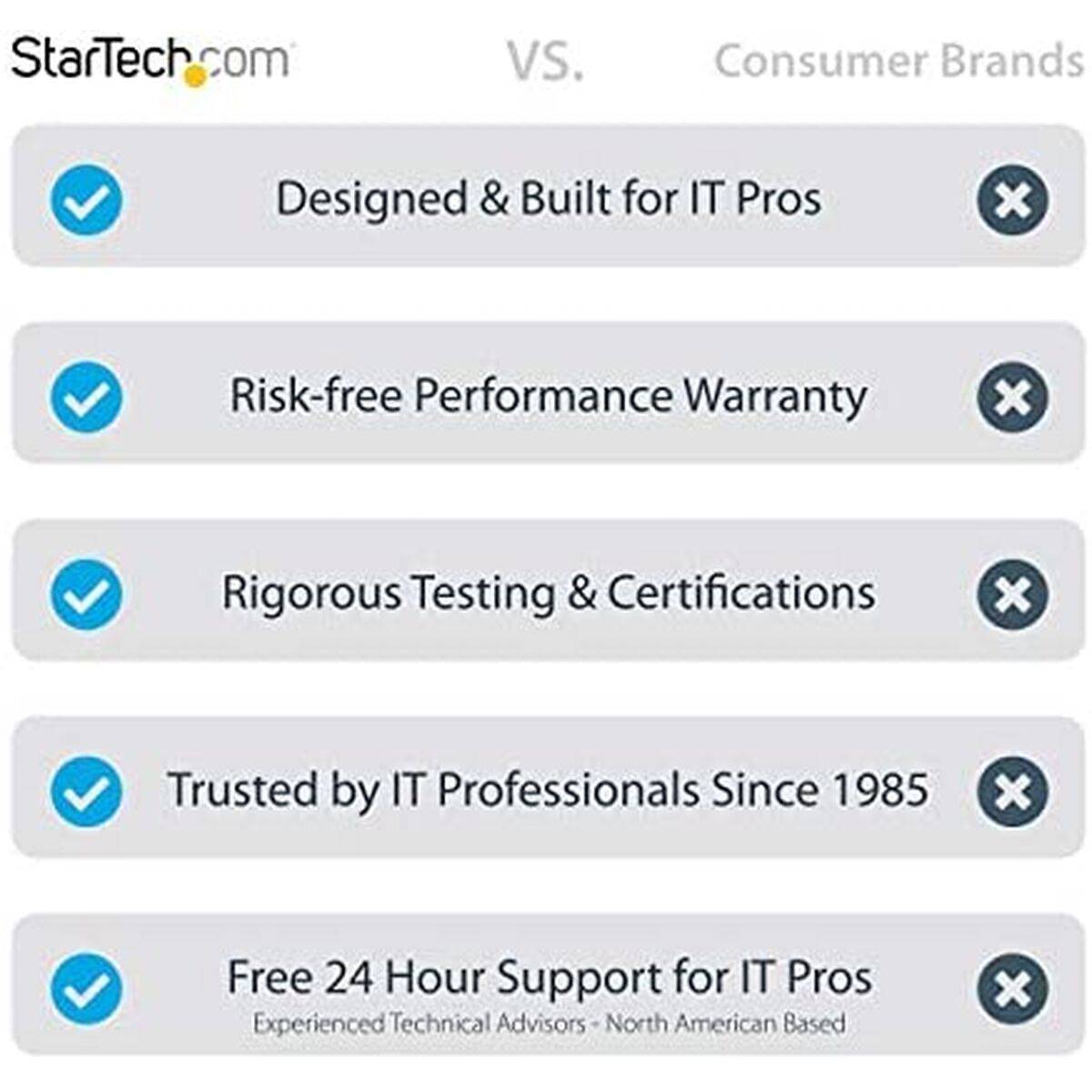 Walkie-Talkie Startech AR-SFP-1G-SX-ST