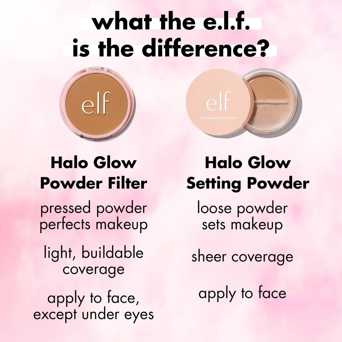 Base de Maquillaje en Polvo Elf HALO GLOW Light Neutral 10 g