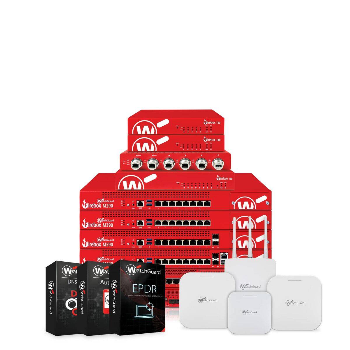 Firewall Watchguard WGT25413