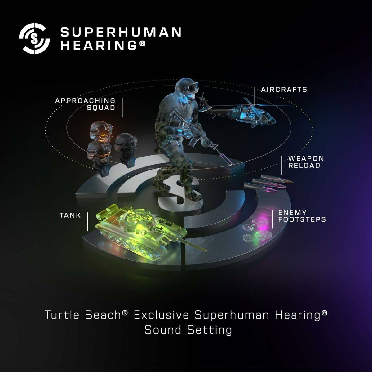 Auriculares con Micrófono Turtle Beach Stealth 500