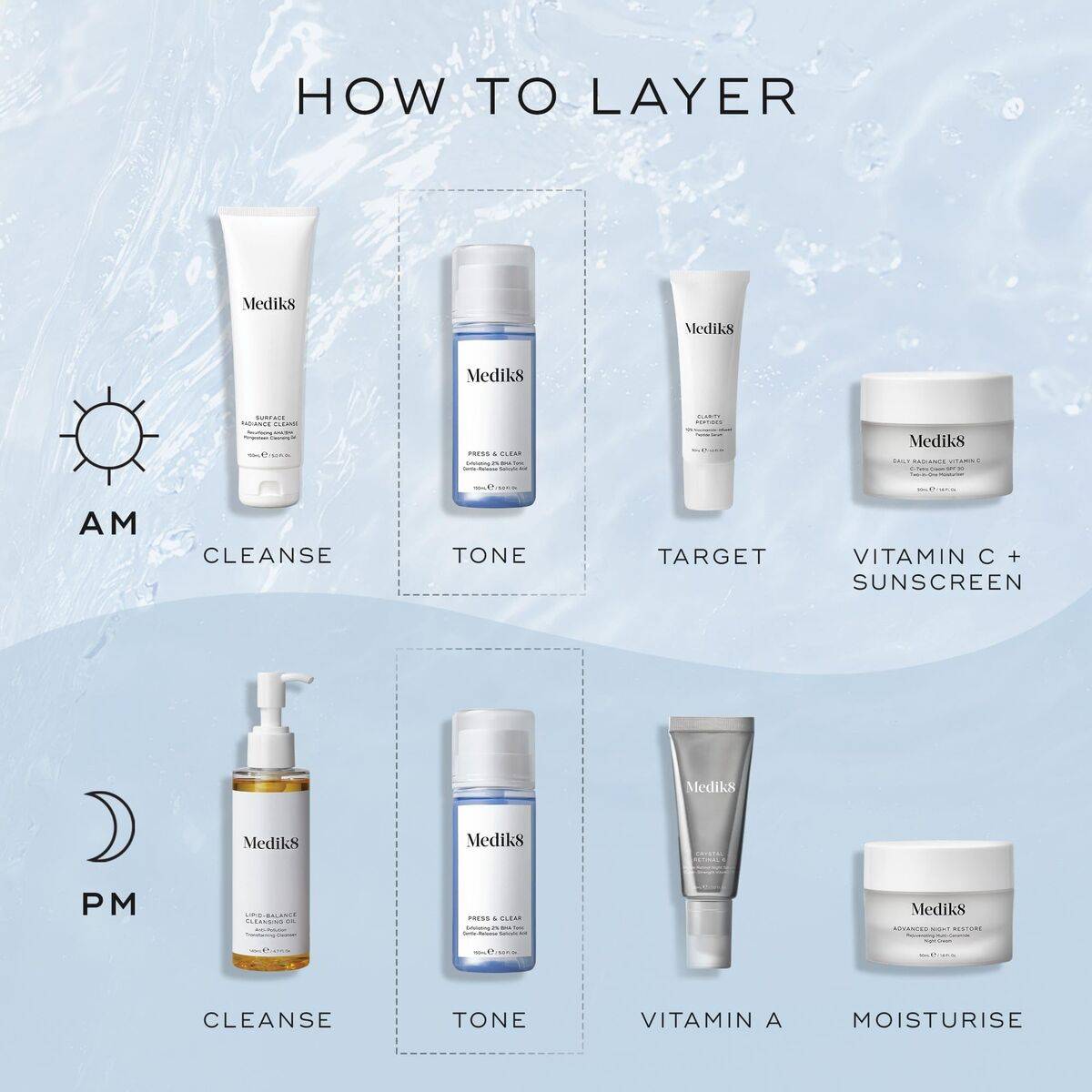 Tónico Exfoliante Medik8 PRESS & CLEAR 150 ml