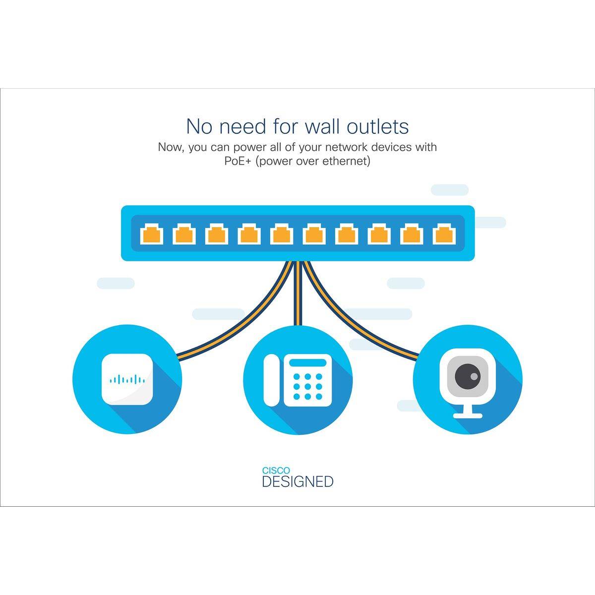 Switch CISCO CBS220-48P-4X-EU