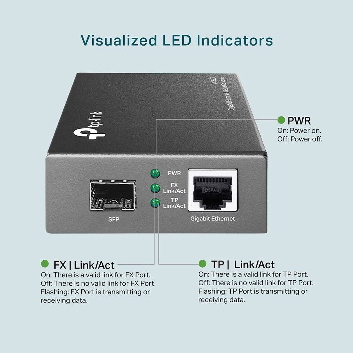Convertidor de Medios Multimodo TP-Link MC220L