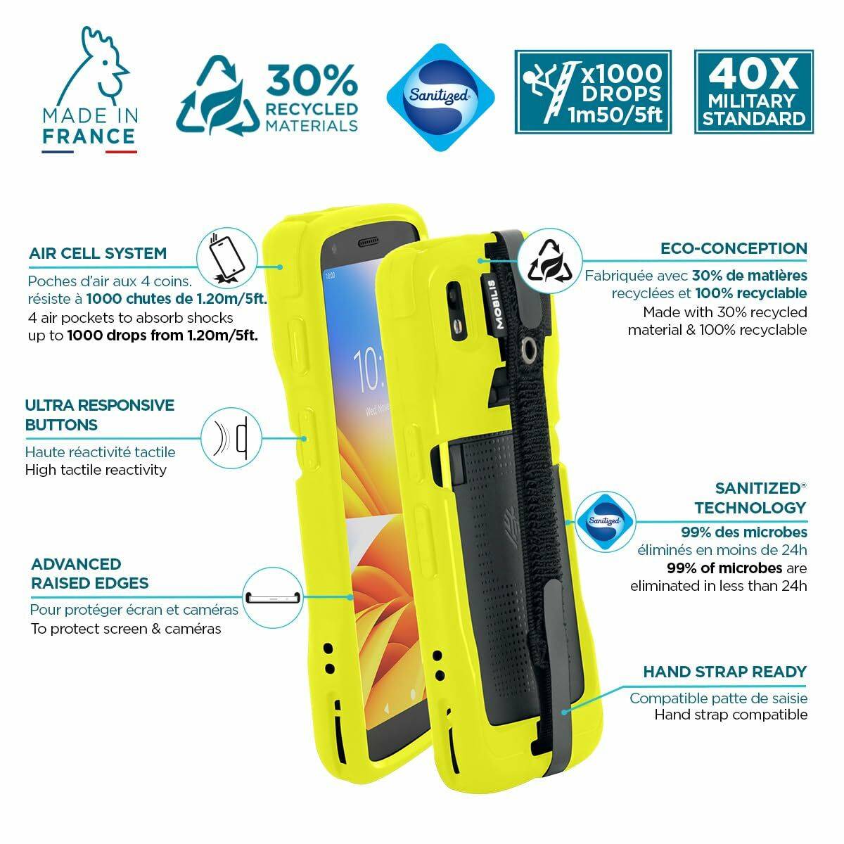 Cable Coaxial Antena TV Mobilis 052062 Amarillo