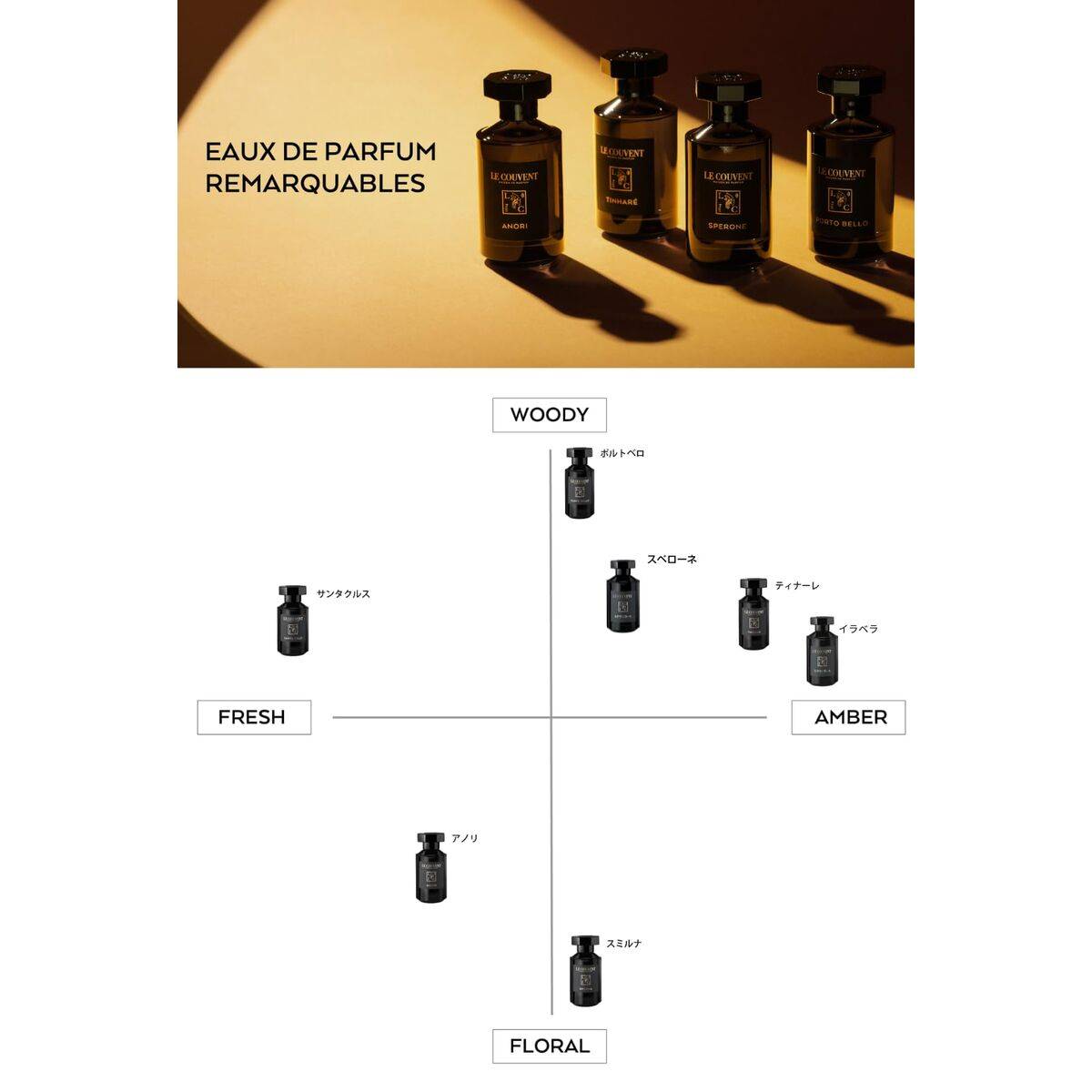 Perfume Mujer Le Couvent des Minimes 50 ml