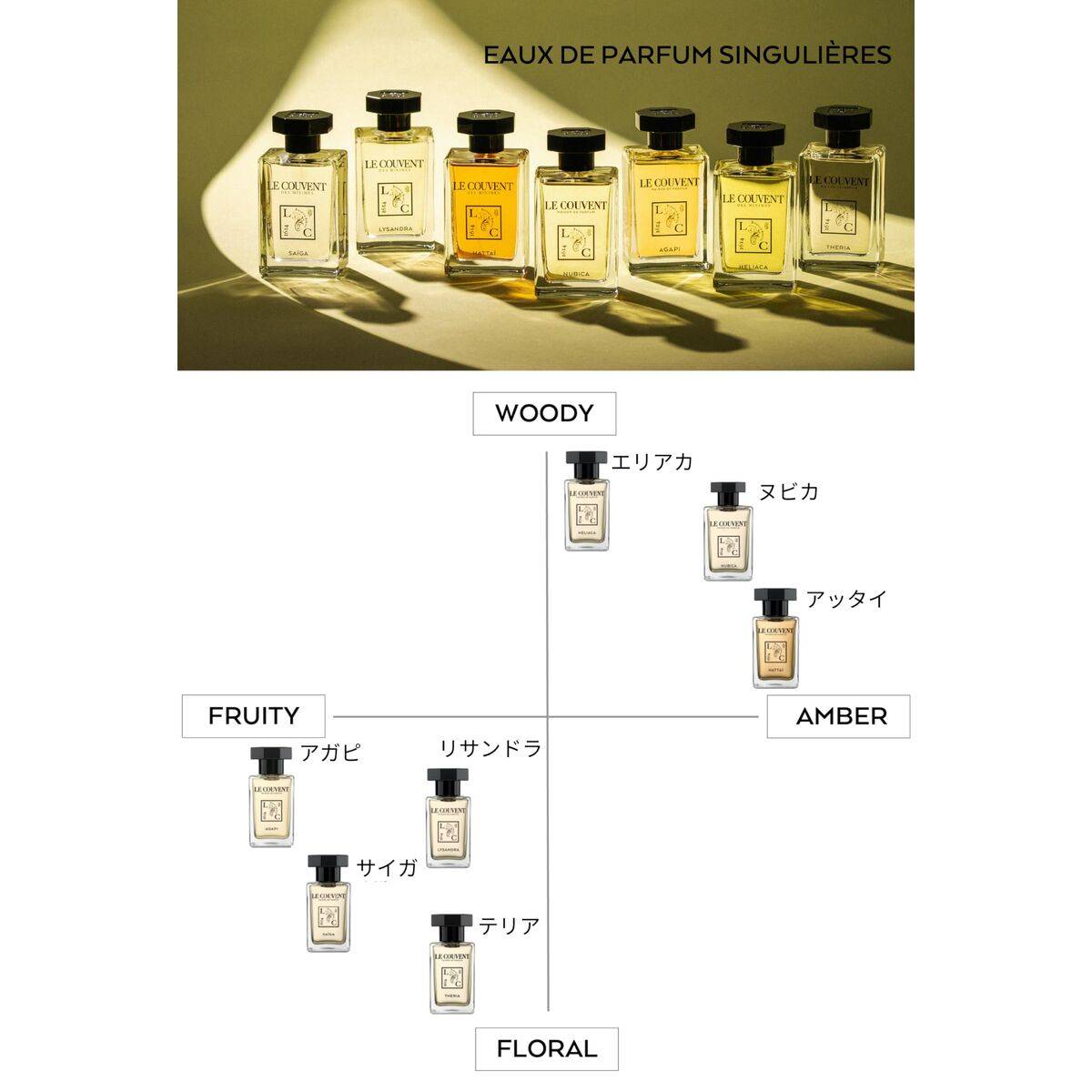 Perfume Mujer Le Couvent des Minimes 50 ml