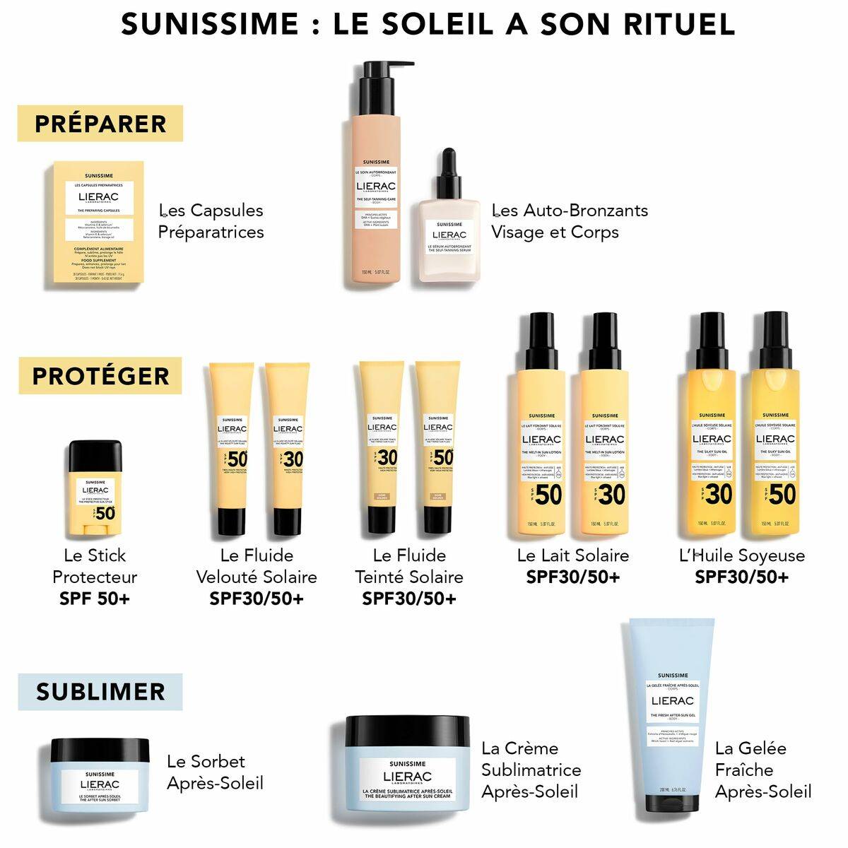 Protector Solar Lierac SUNISSIME Spf 50 150 ml