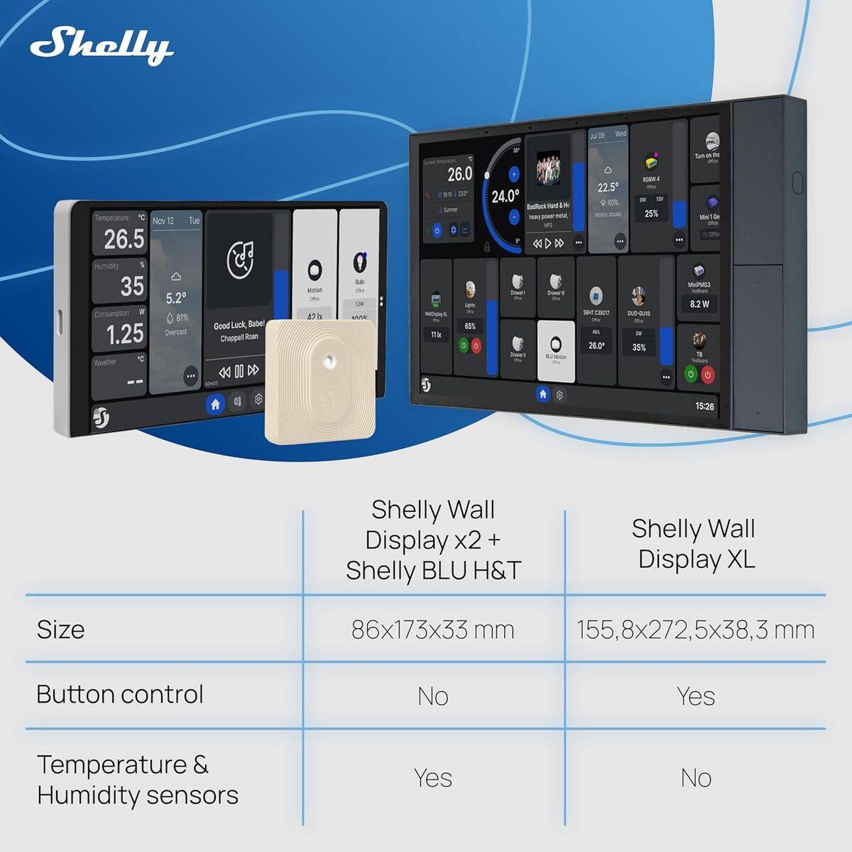 Shelly panel de control XL, plata