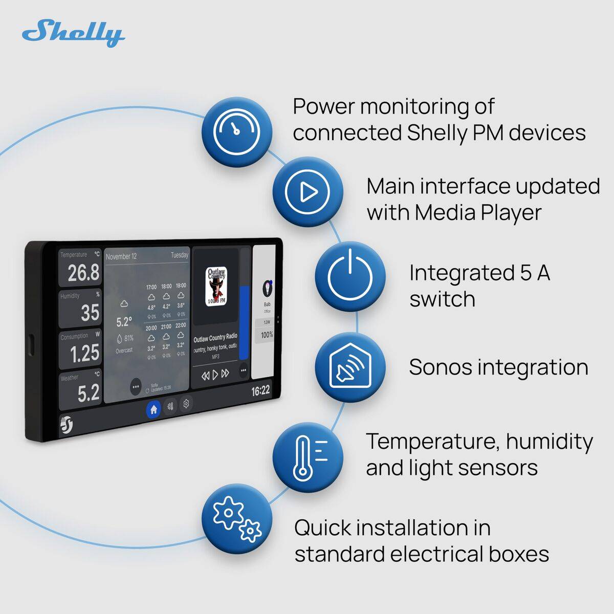 Panel de control Shelly WALL DISPLAY X2(BL)+BLUHT(BLK)