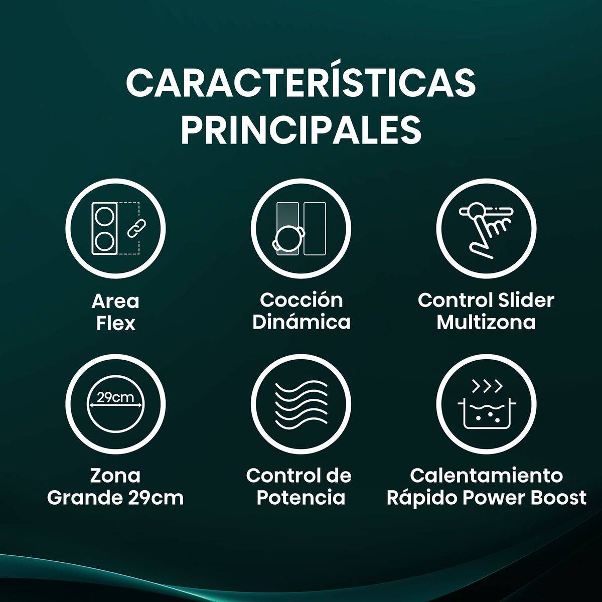 Placa de Inducción Hisense