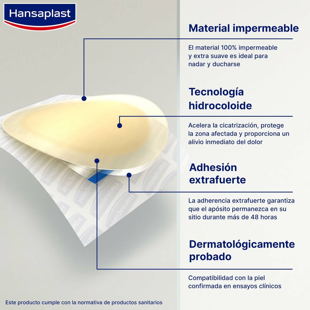 Apósitos Esterilizados Hansaplast HP FOOT EXPERT 6 Unidades