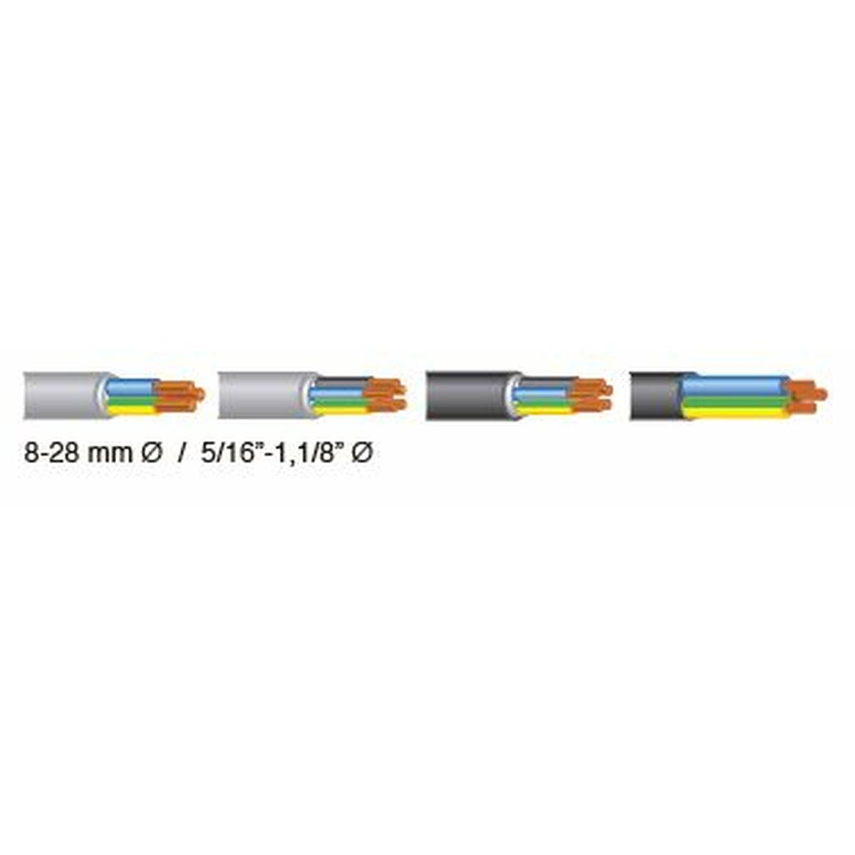 Pelacables JOKARI Secura Nº 27