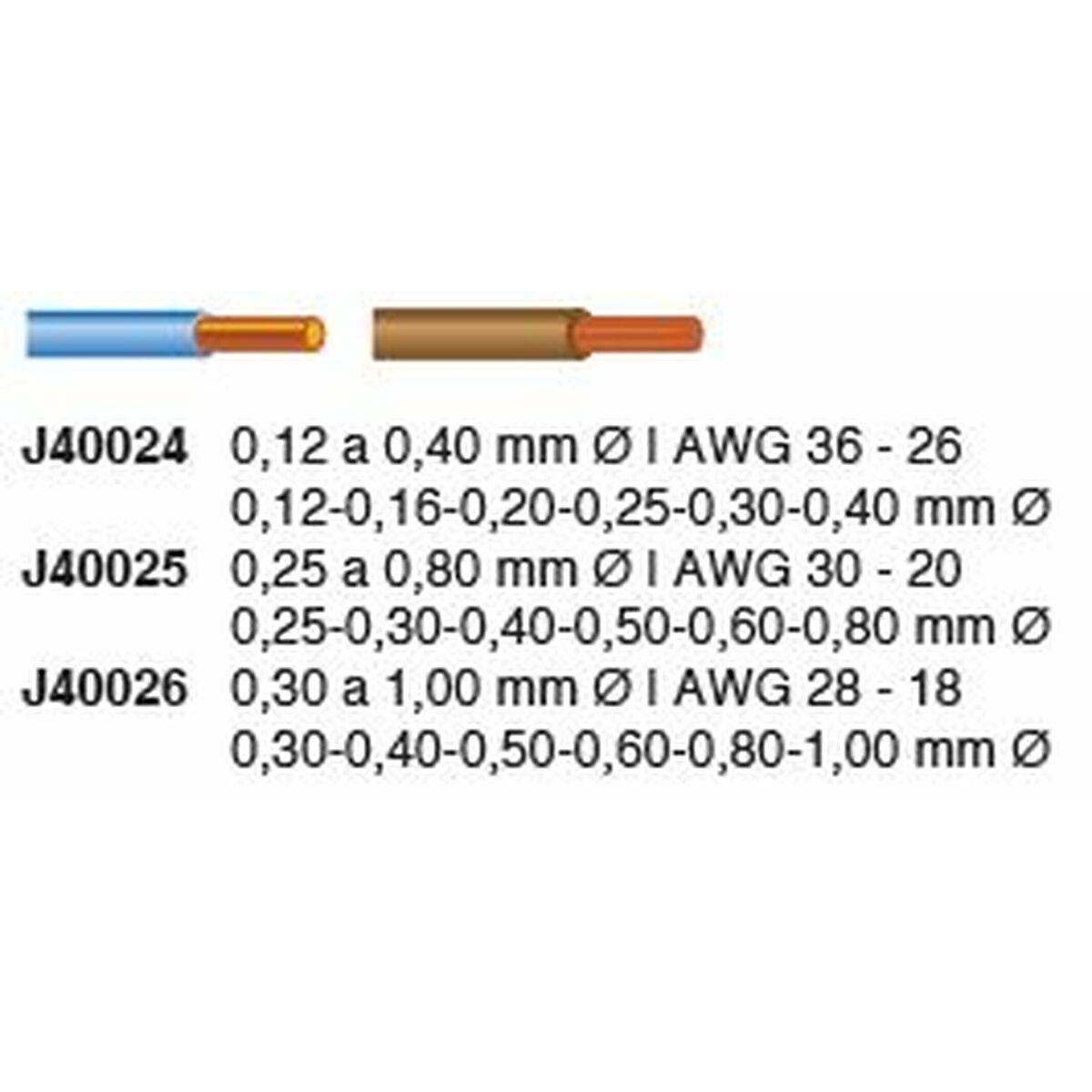 Pelacables JOKARI SWS-Plus