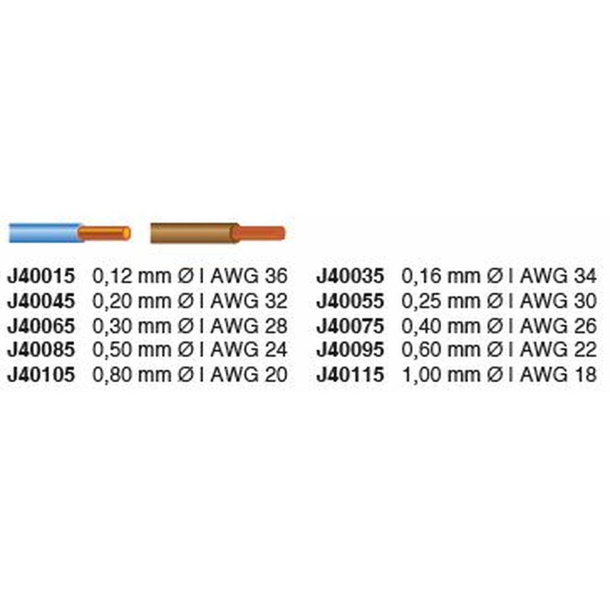 Pelacables JOKARI SWS-Plus
