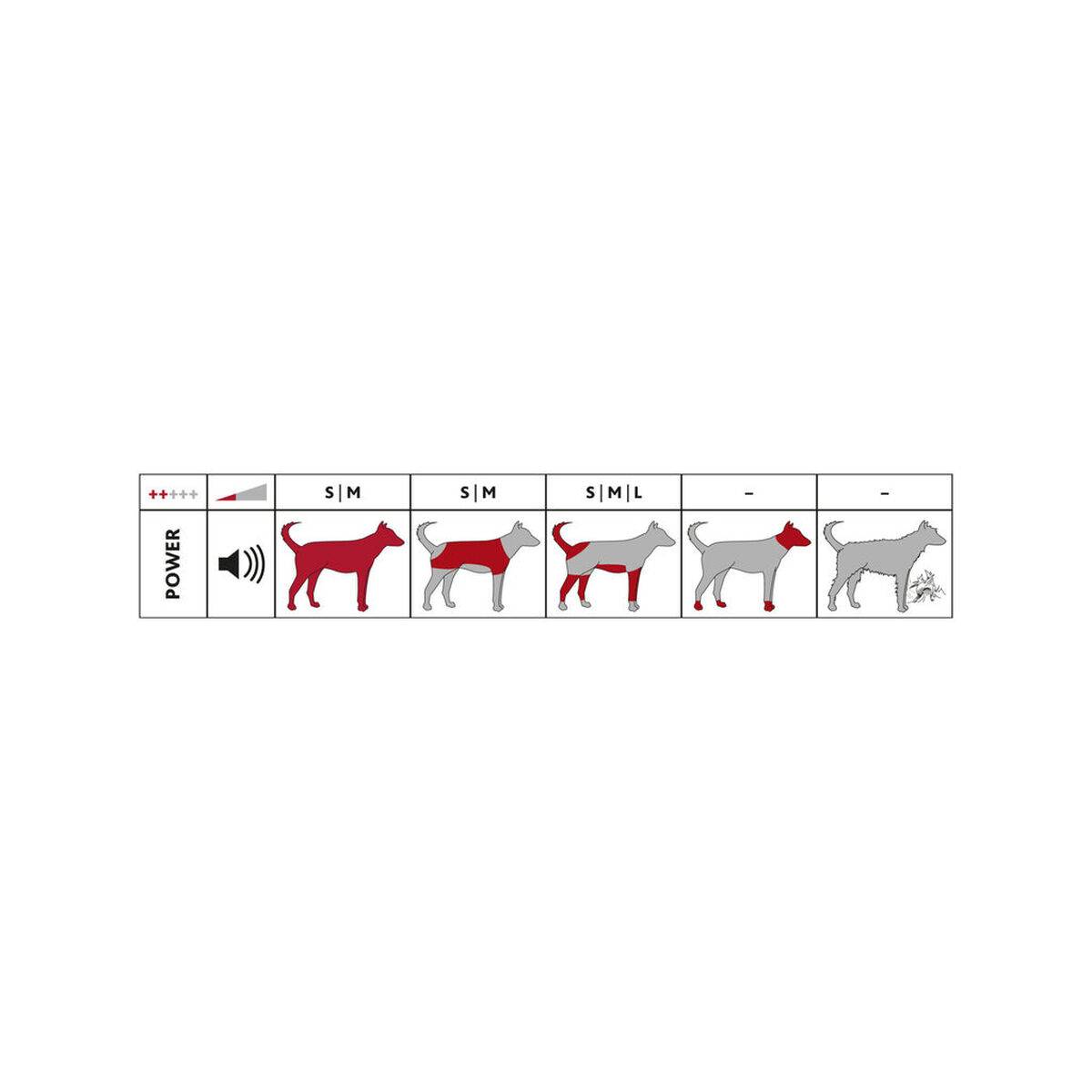 Cortapelos para mascotas Trixie TR1600 Acero Inoxidable Plástico