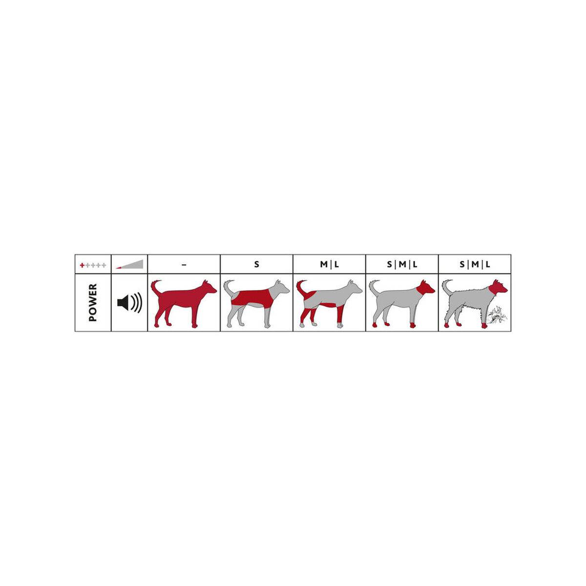 Cortapelos para mascotas Trixie SLIM TR500 Blanco Negro Acero Inoxidable 10 W