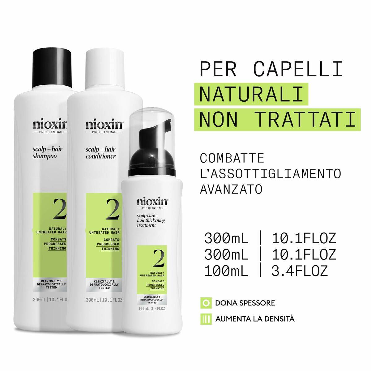 Set de Peluquería Nioxin 3D CARE SYSTEM