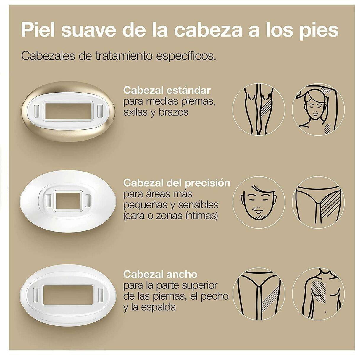 Depiladora Eléctrica Braun