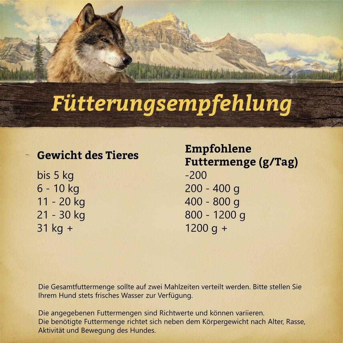 Pienso Wolfsblut Carne Caballo 395 g