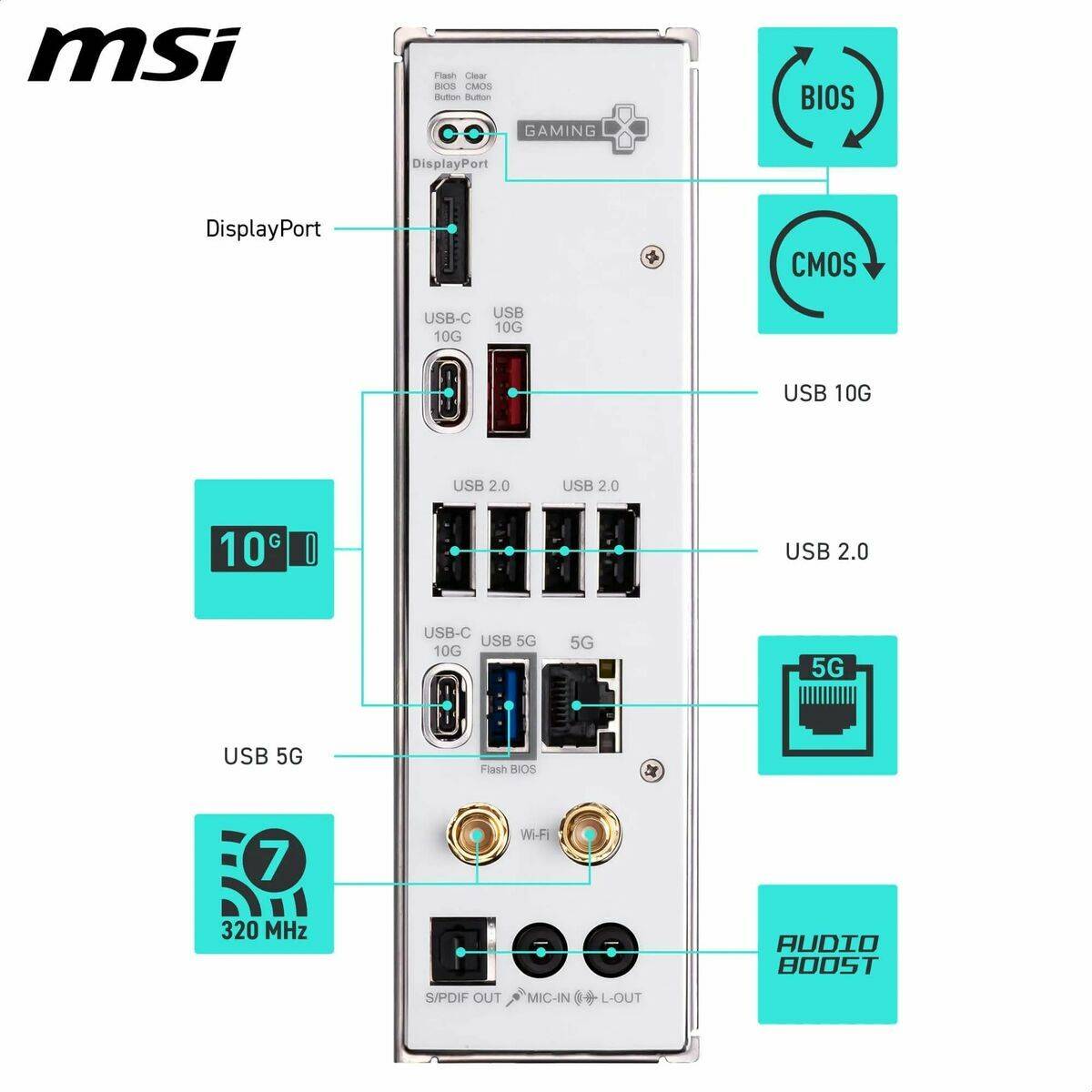 Placa Base MSI B850 GAMING PLUS WIFI PZ AMD B850 AMD AM5