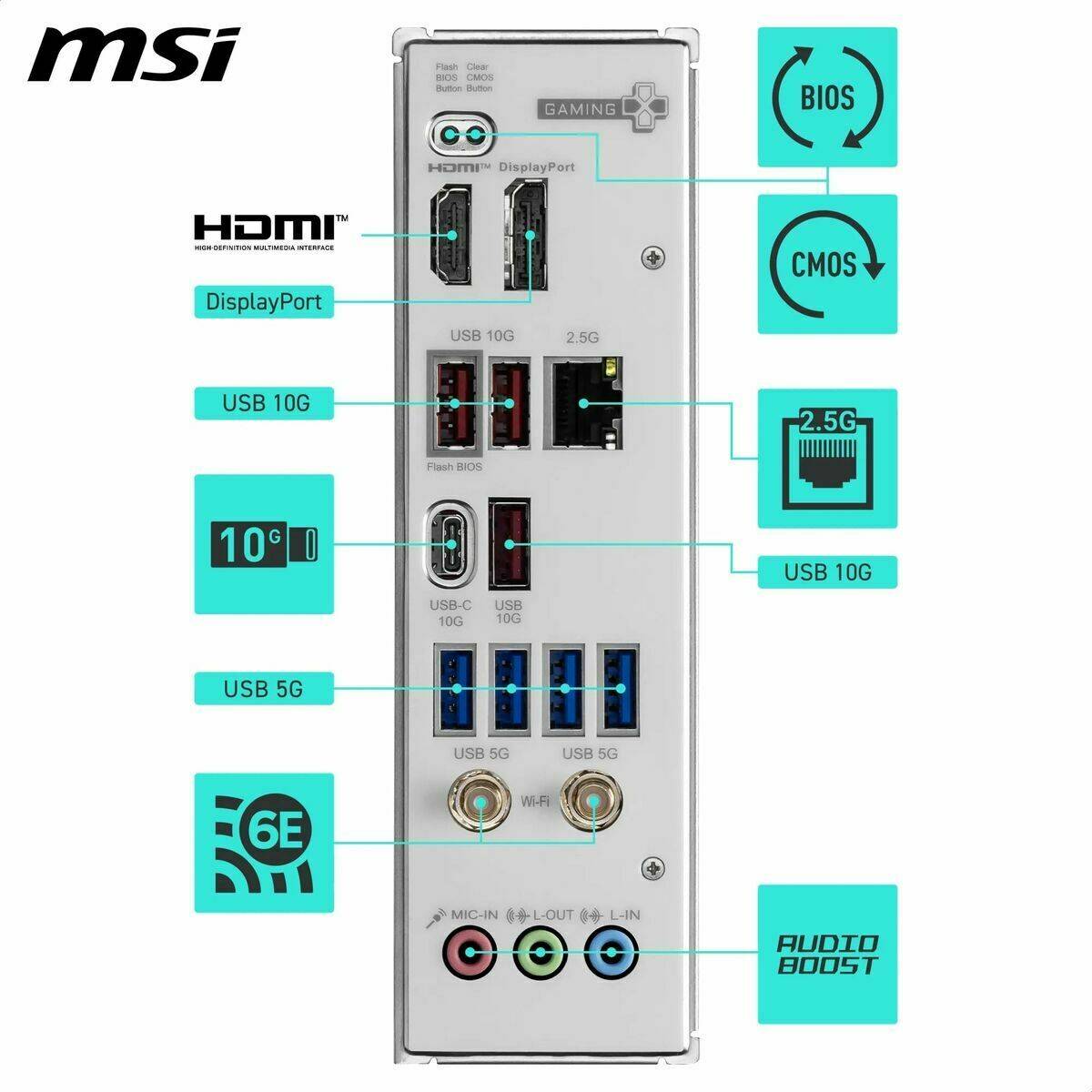 Placa Base MSI B850 GAMING PLUS WIFI6E AMD AM5