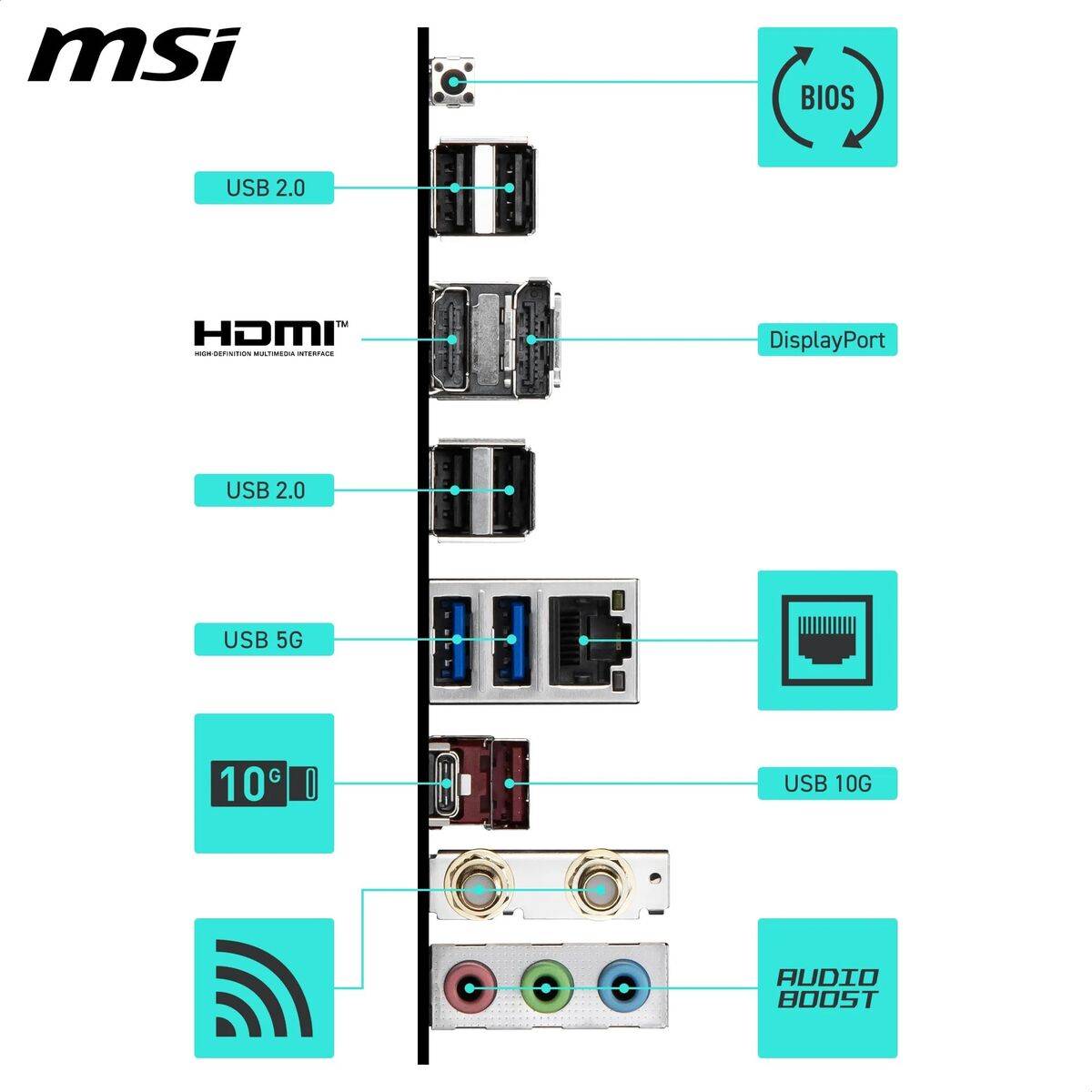 Placa Base MSI B550 AMD AM4 AMD B550 AMD