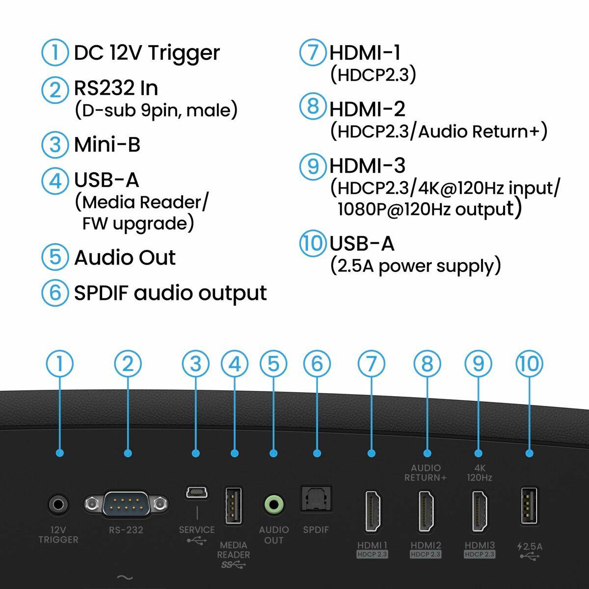 Proyector BenQ 9H.JSX77.57E Full HD 3840 x 2160 px