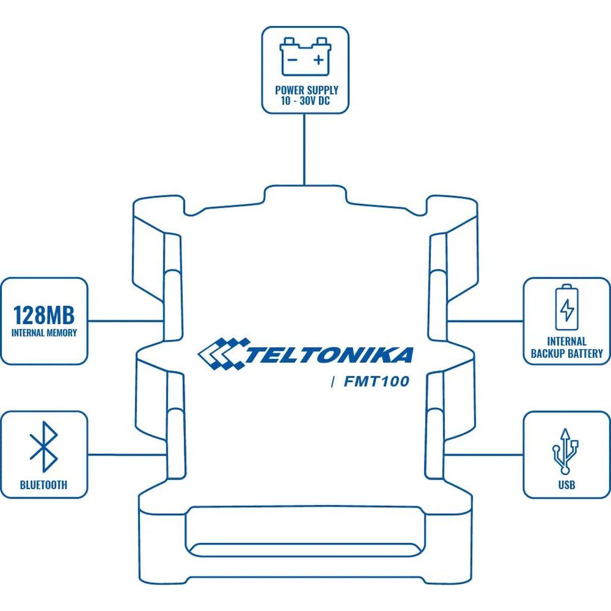 Navegador GPS Teltonika FMT1001A8401
