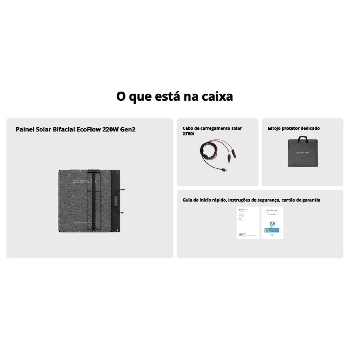 Pcoflow Panel Solar 220W