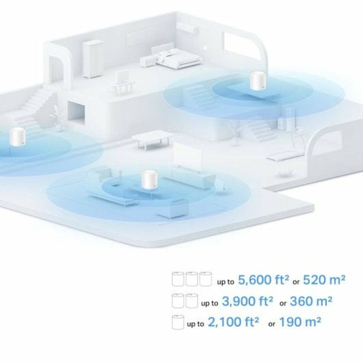 Repetidor Wifi + Router + Punto de Acceso TP-Link DECO X10 3U