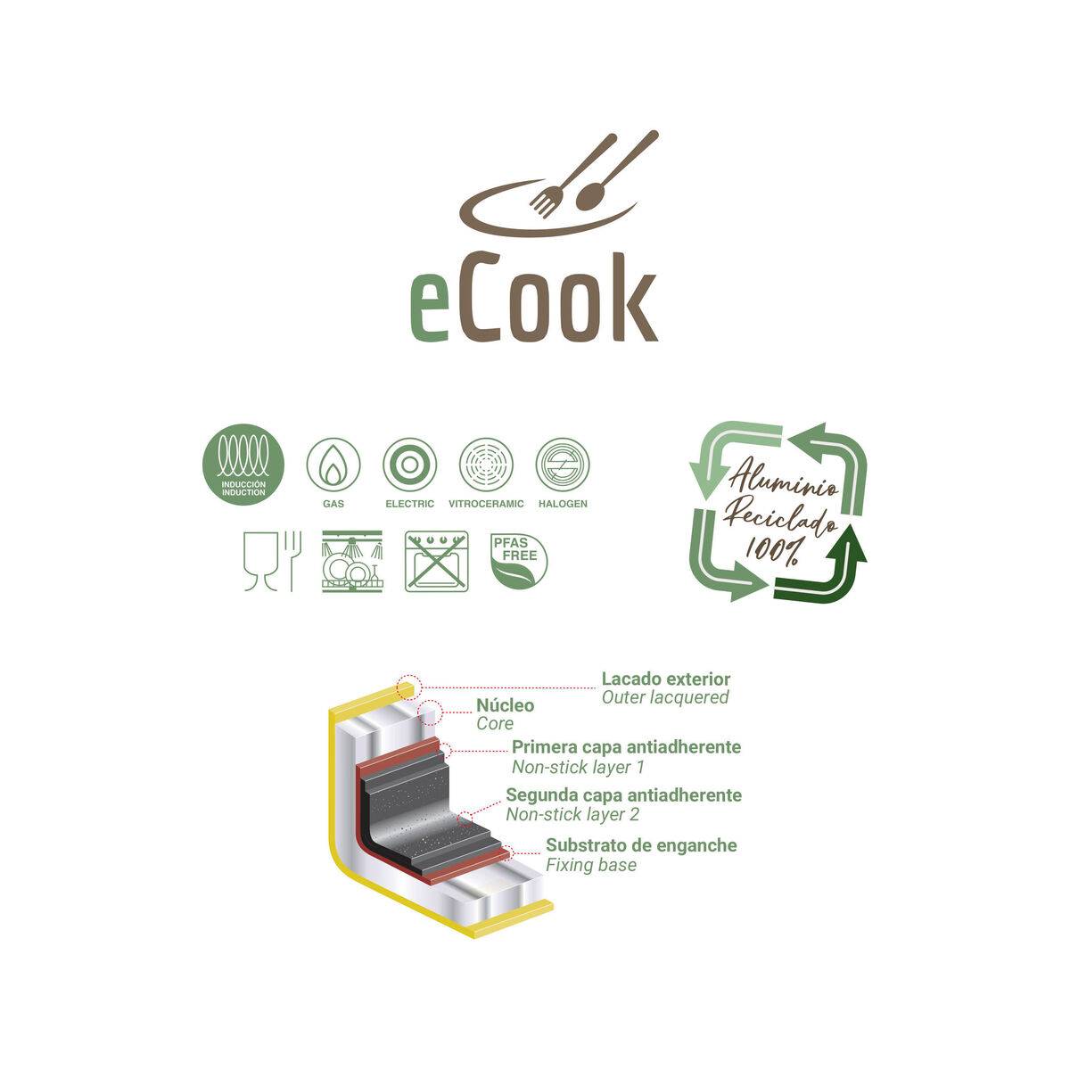 Sartén Wok Quttin ECOOK Blanco 28 x 8 cm 2,8 mm (6 Unidades)