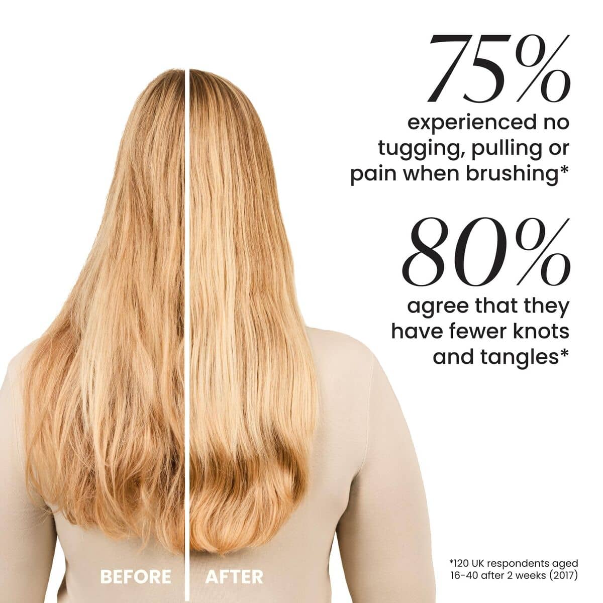Secador de Pelo Tangle Teezer ULTIMATE DETANGLER