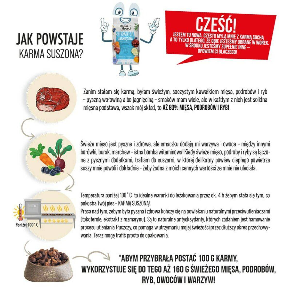 Pienso Dolina Noteci Ternera 3 Kg
