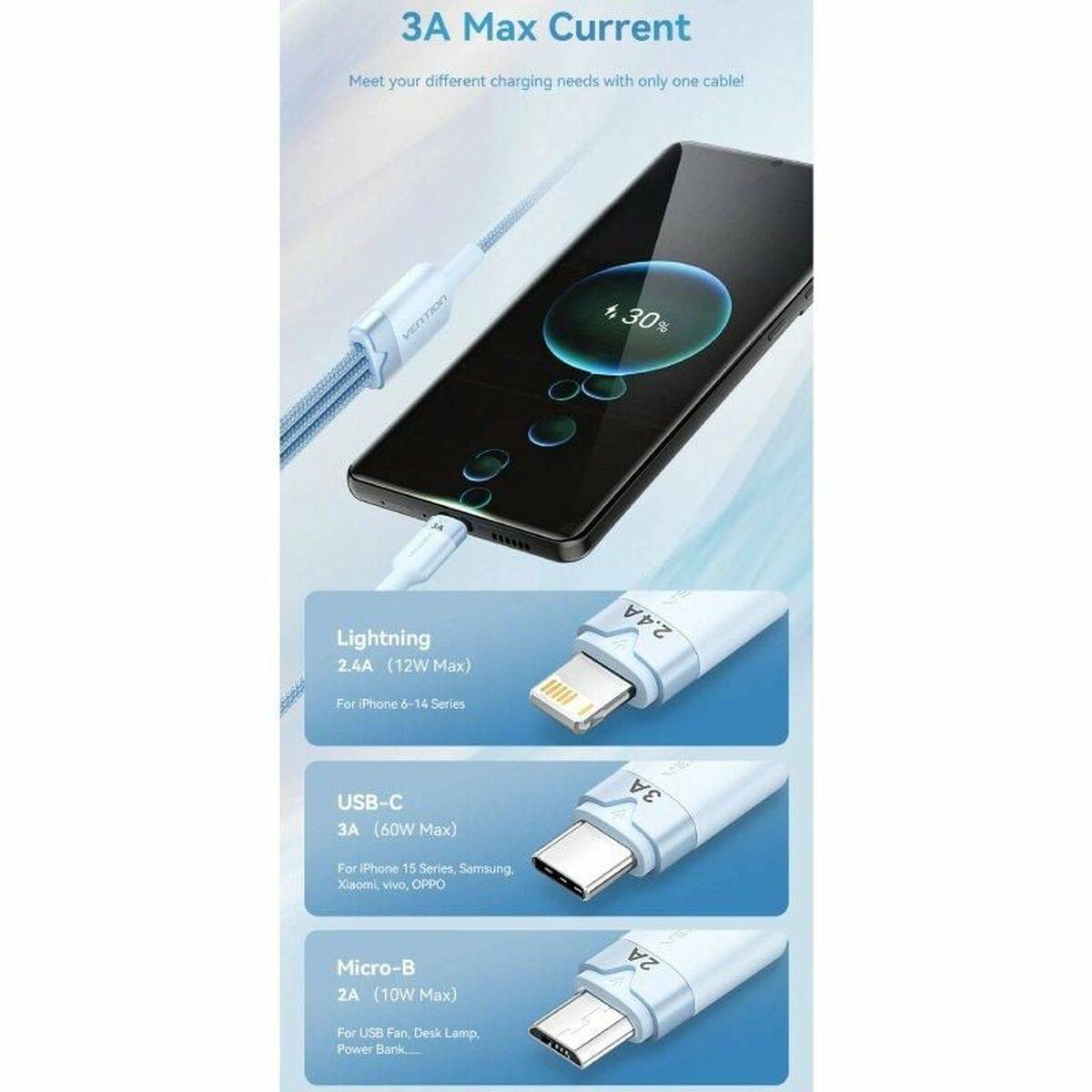 Cable USB a Lightning Vention CTPWG