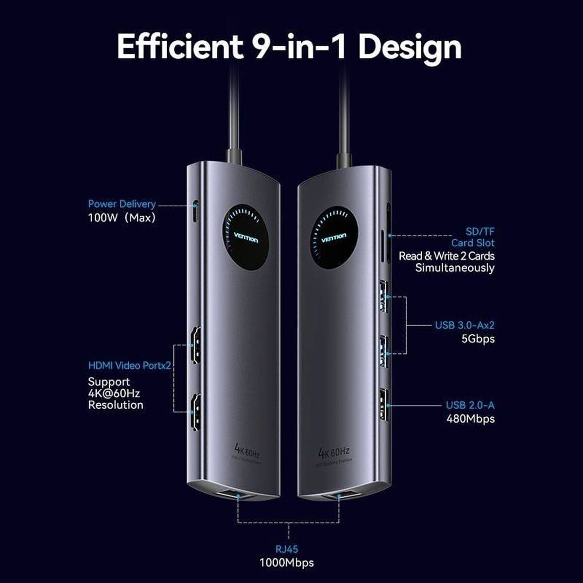 Hub USB-C Vention TQVHB
