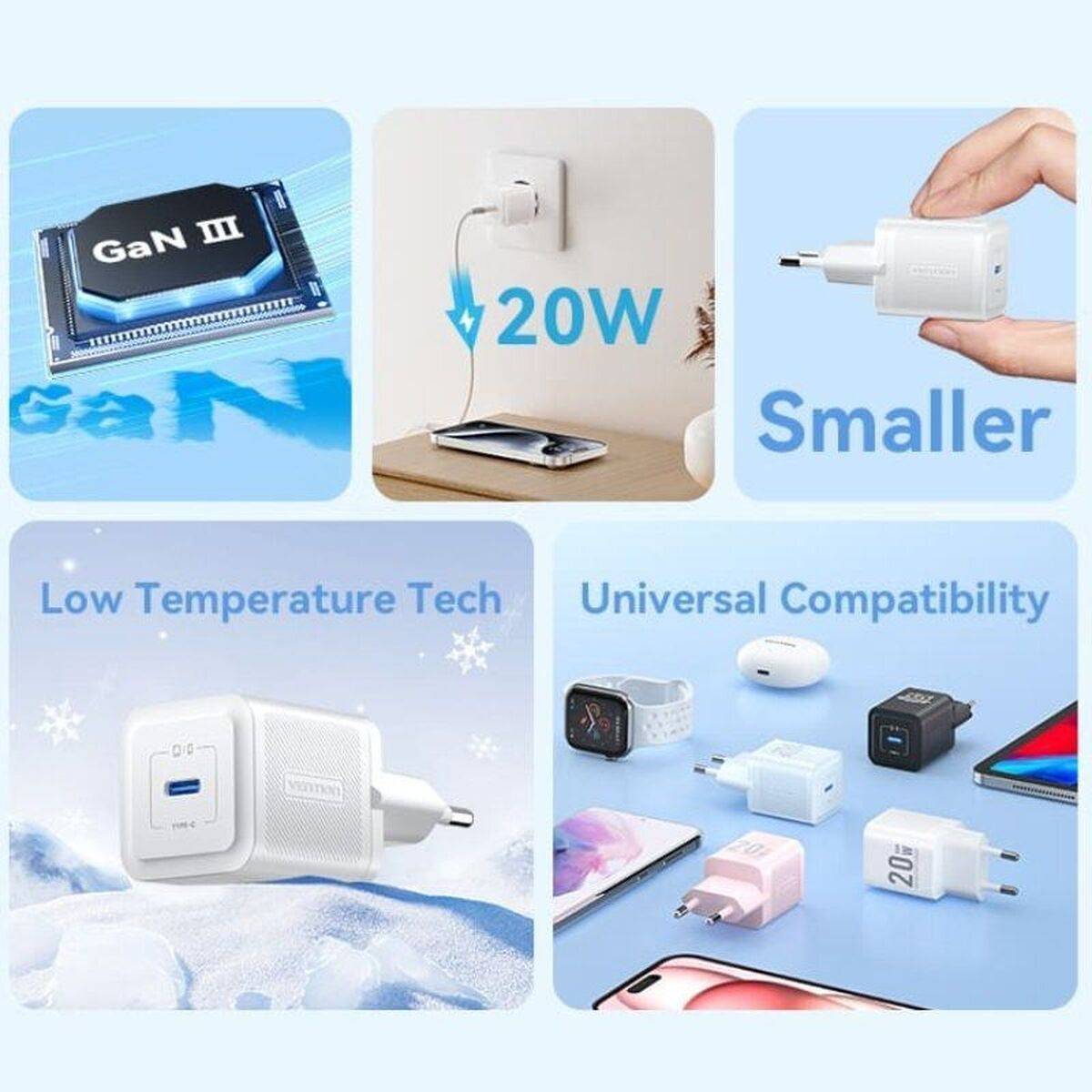 Cargador de Pared Vention FEPW0-EU Plástico