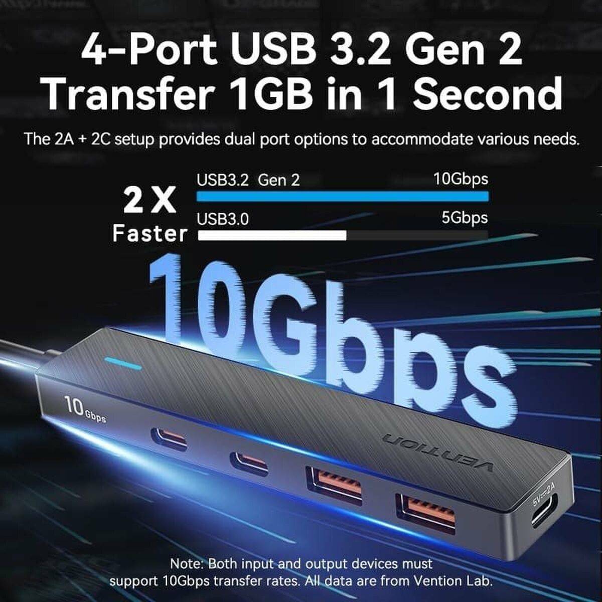 Hub USB Vention CHYBB