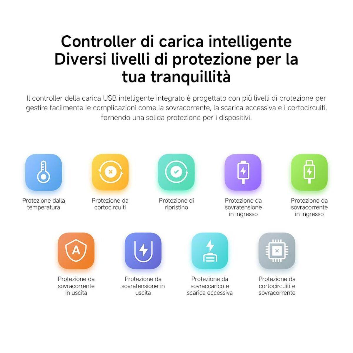 Powerbank Xiaomi BHR9350GL Blanco