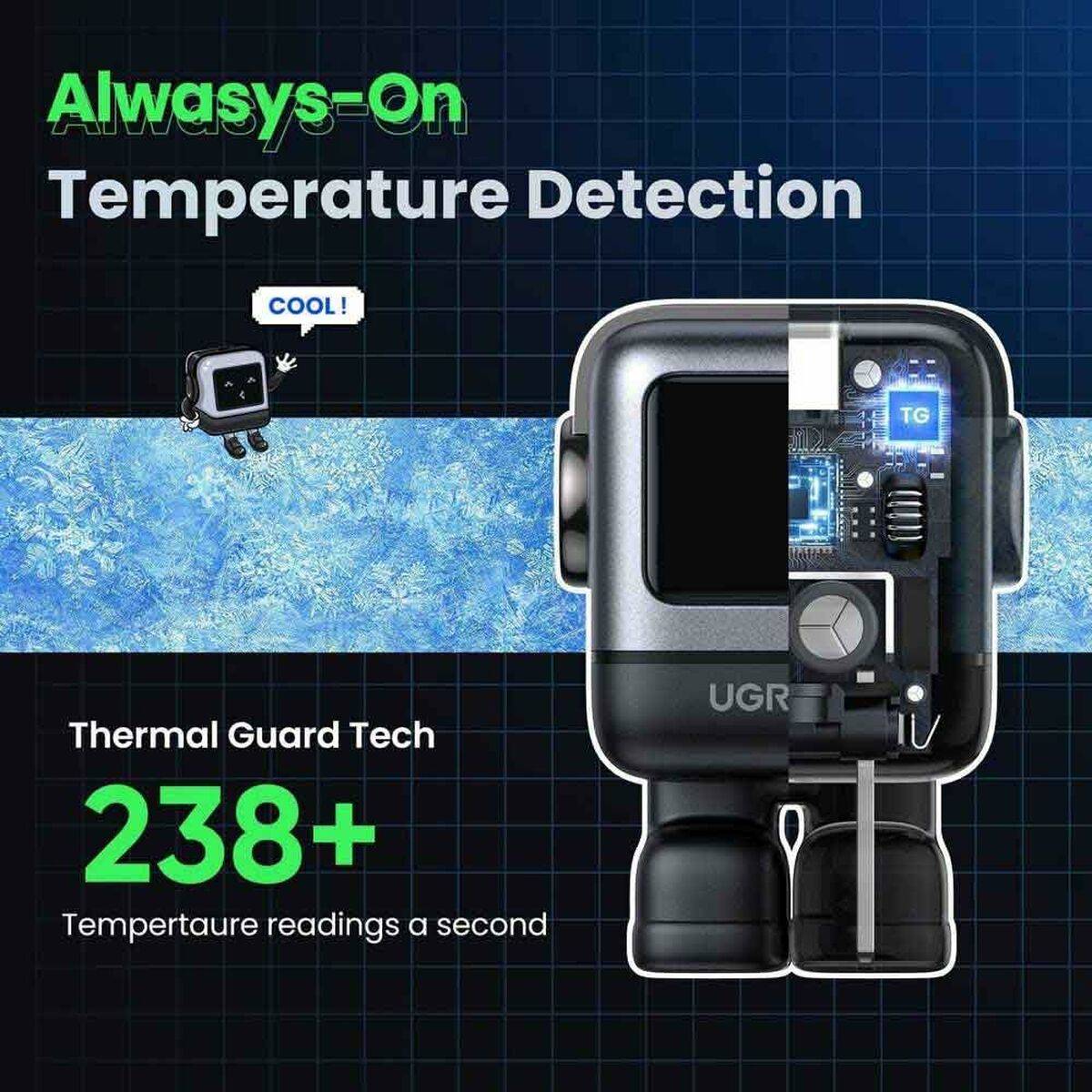 Videocámara de Vigilancia Ugreen 25685B Gris