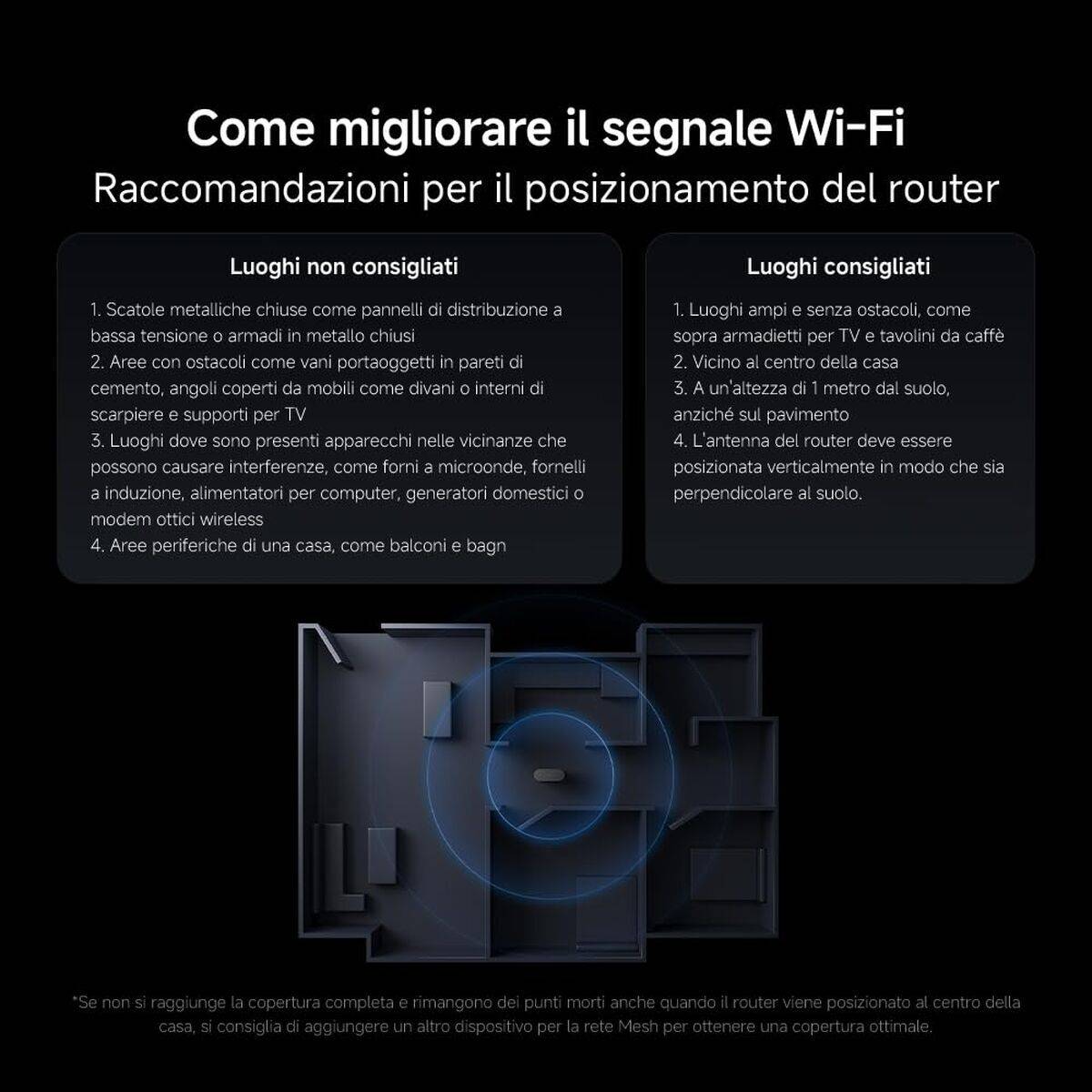Cargador para Portátil Xiaomi BE3600 Pro