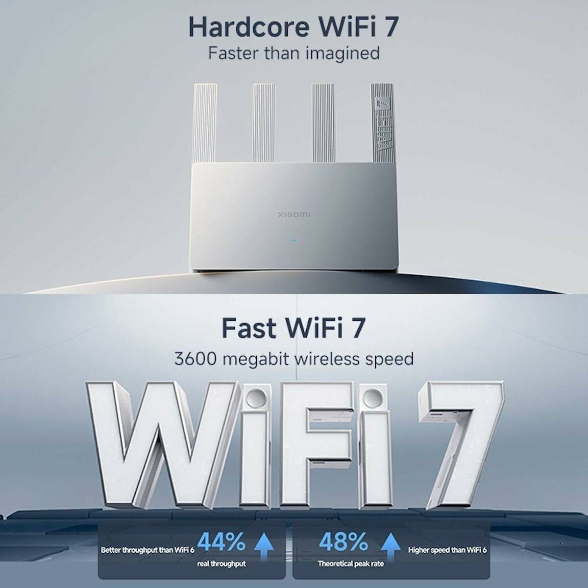 Router Xiaomi DVB4493GL Blanco RJ45 USB 3.2 Wi-Fi Ethernet LAN Ethernet LAN 10/100/1000 Mbit 2.4 GHz-5 GHz Wi-Fi 6 GHz