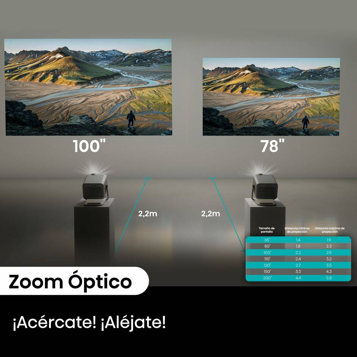 Proyector Hisense M2 PRO