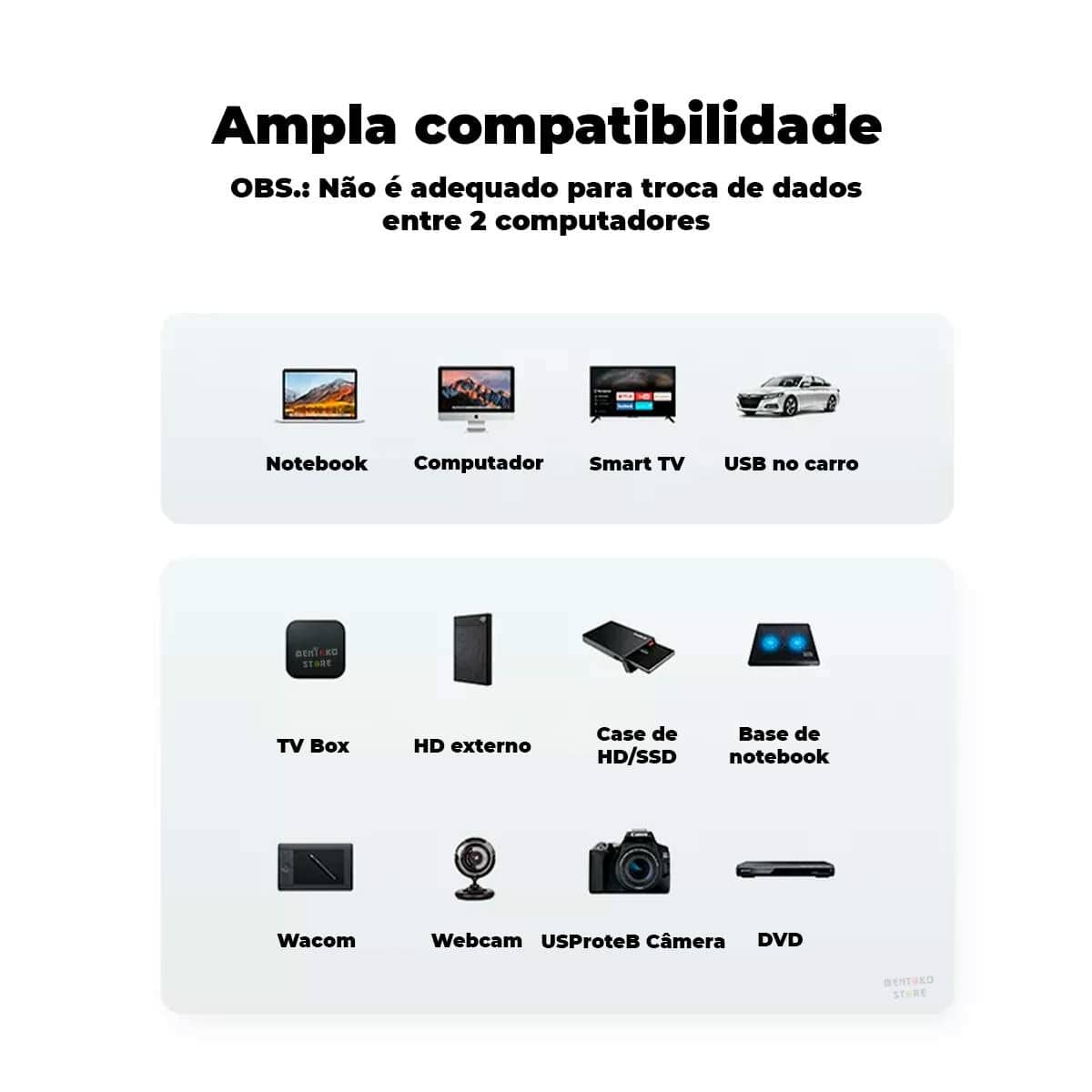Cable USB 2.0 A a USB B Ugreen 10311 Negro 2 m