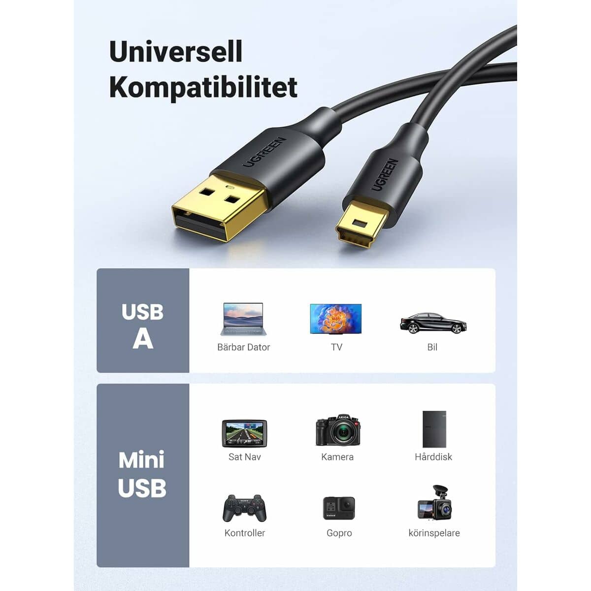 Cable USB 2.0 A a Mini USB B Ugreen 10386 Negro 3 m