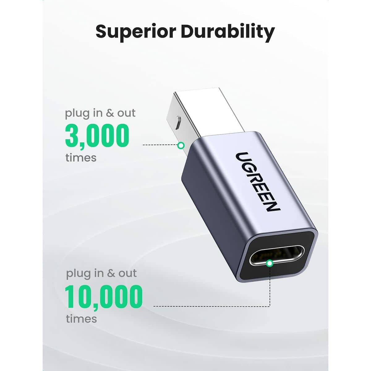 Adaptador USB Ugreen 20120