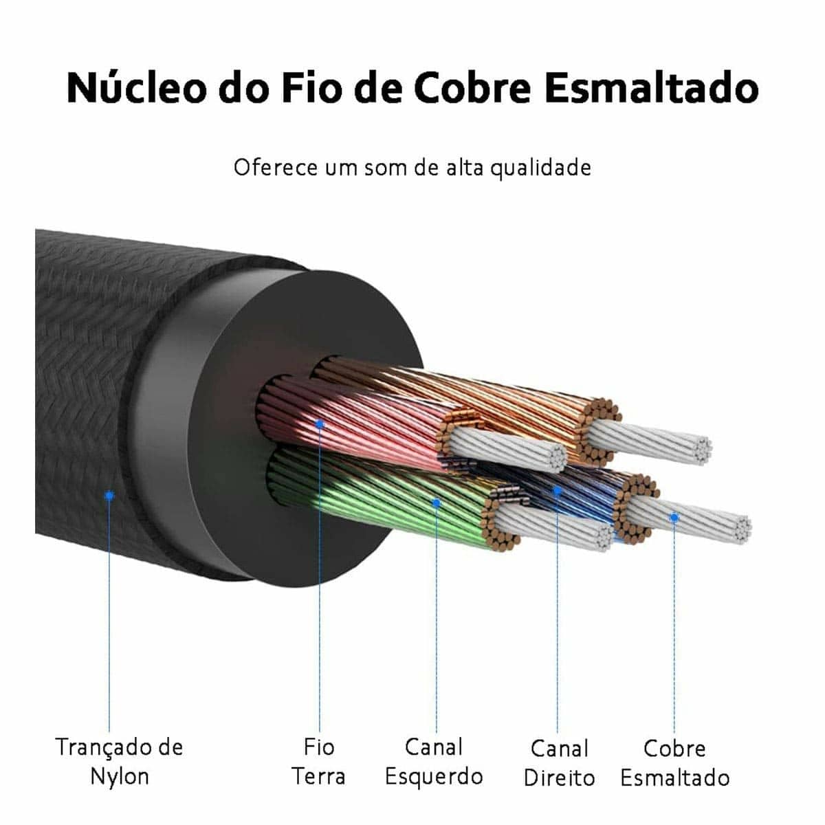 Cable Audio Jack (3,5 mm) Ugreen 40675