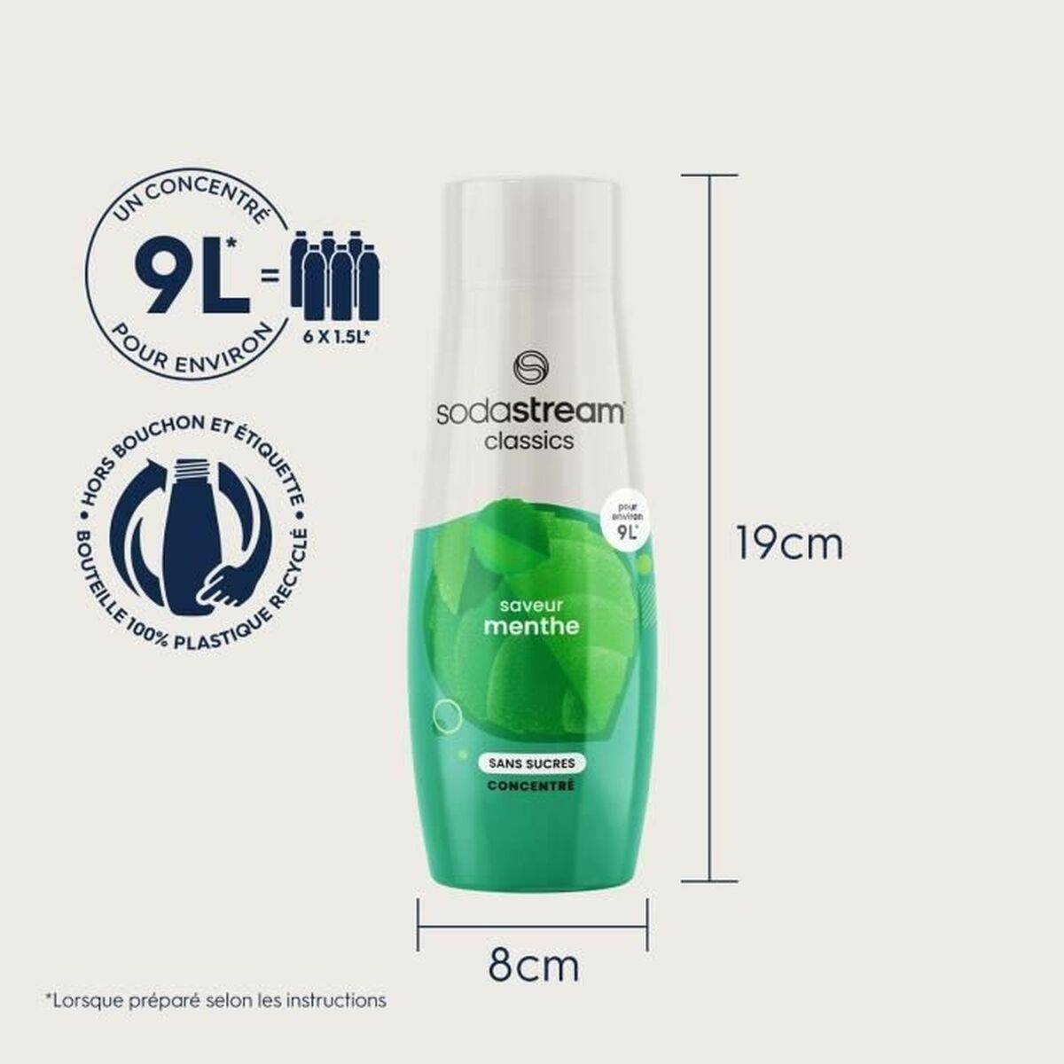 Máquina de Soda sodastream