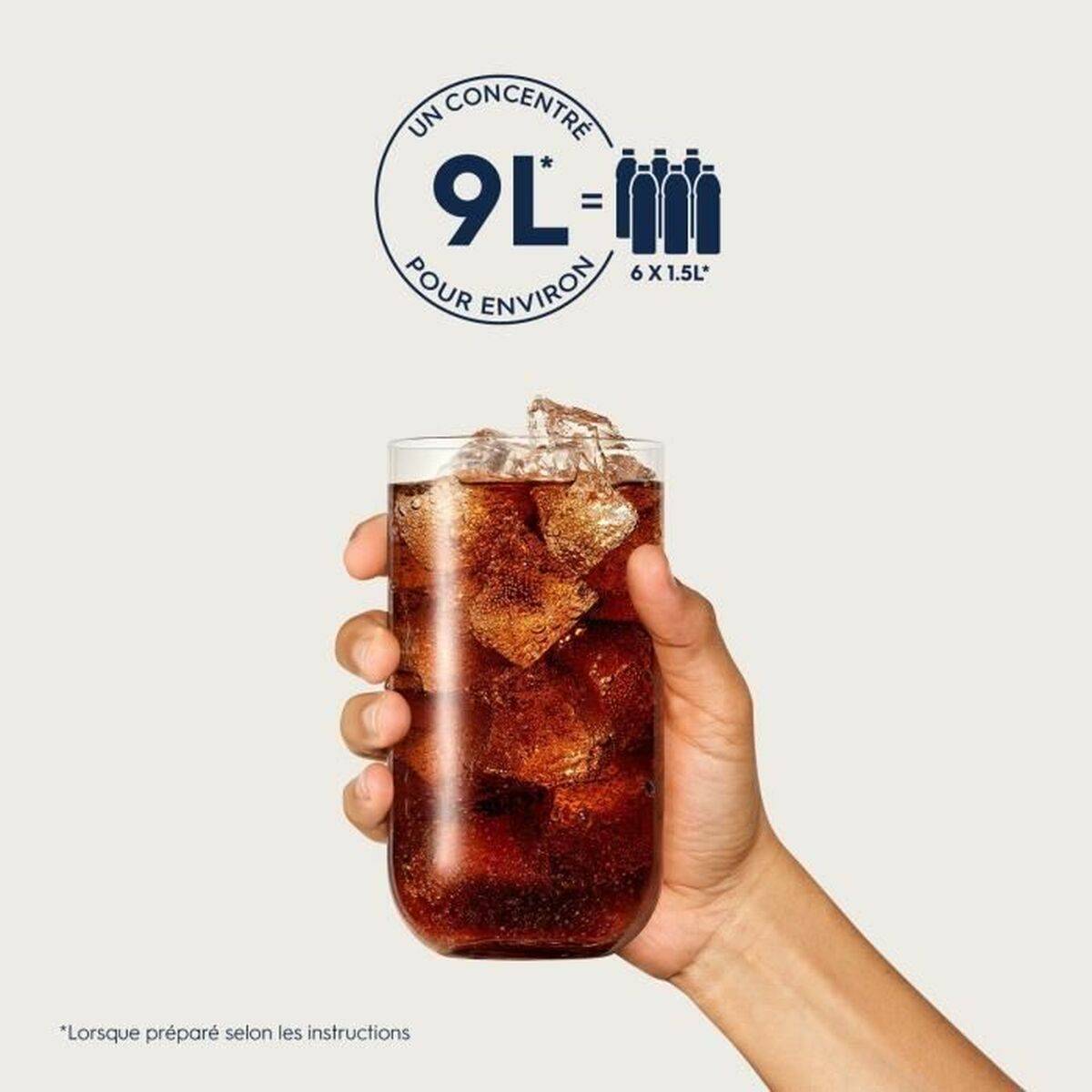 Máquina de Soda sodastream