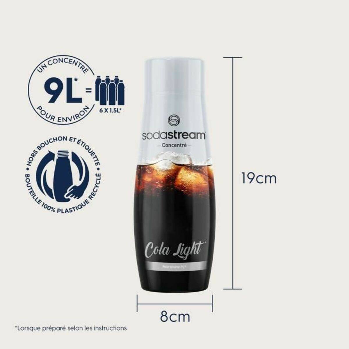 Máquina de Soda sodastream